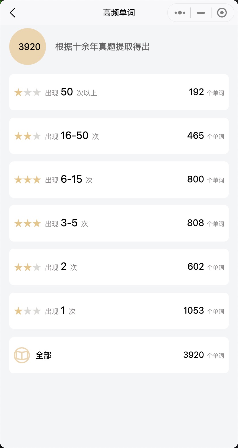 北瓜学位-frequency