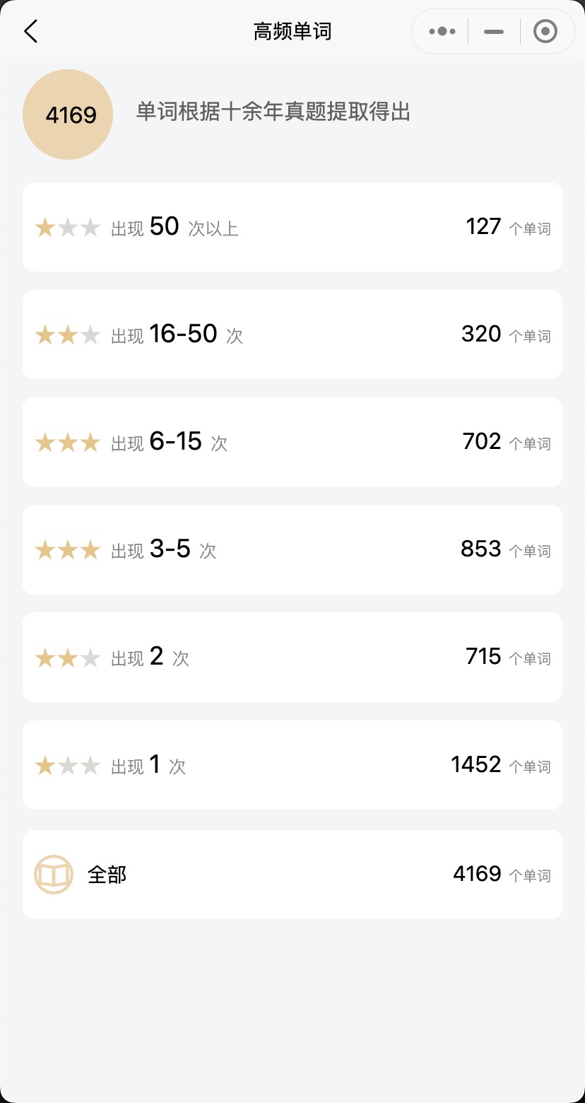北瓜学位-frequency