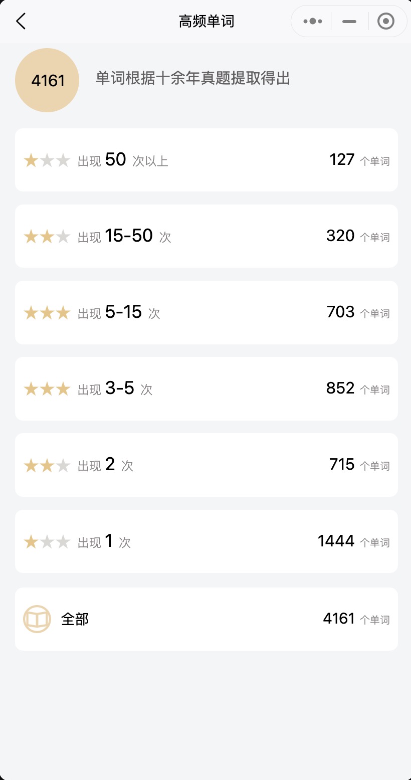 高频单词频次统计